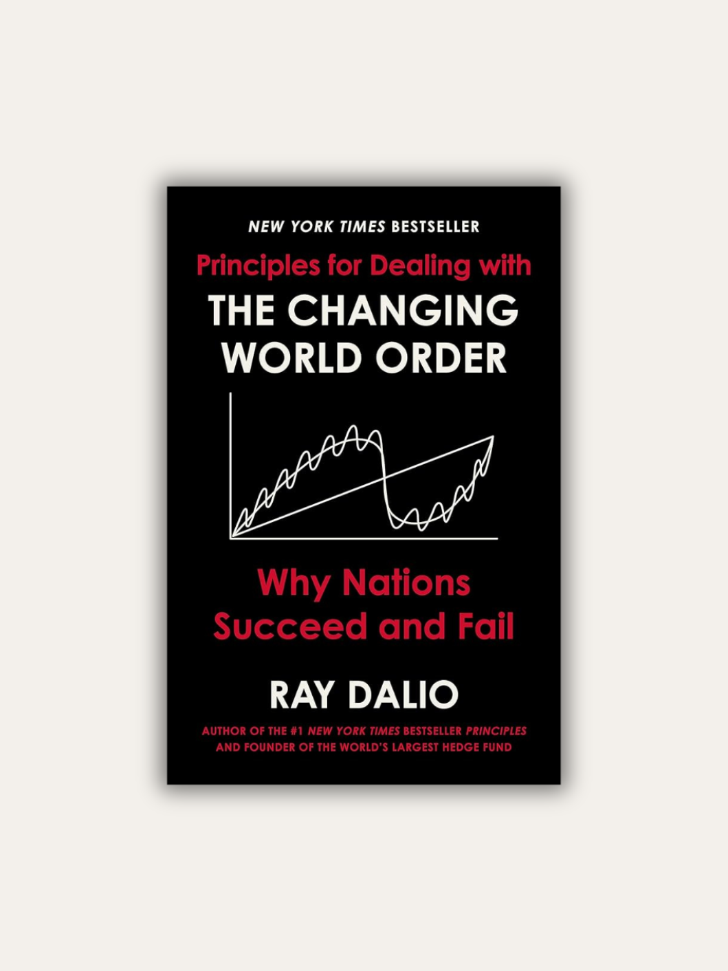 The Changing World Order